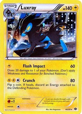Luxray - 46/99 (Cracked Ice Holo) (Holofoil)