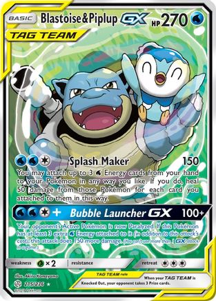 Blastoise & Piplup GX (Alternate Full Art) (Holofoil)