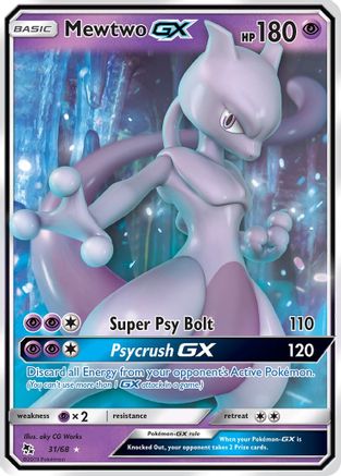Mewtwo GX (Holofoil)