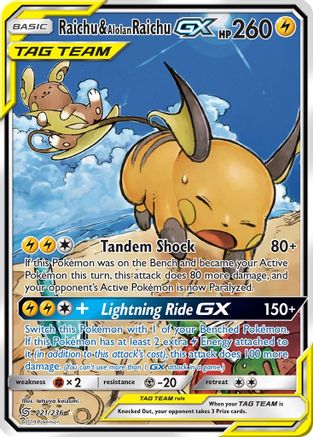 Raichu & Alolan Raichu GX (Alternate Full Art) (Holofoil)