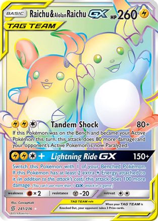 Raichu & Alolan Raichu GX (Secret) (Holofoil)