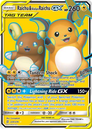 Raichu & Alolan Raichu GX (Full Art) (Holofoil)