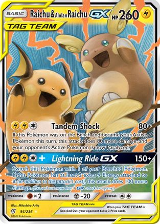 Raichu & Alolan Raichu GX (Holofoil)