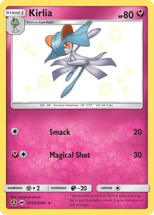 Kirlia (Holofoil)