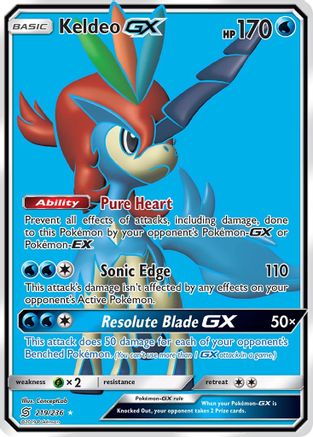 Keldeo GX (Full Art) (Holofoil)