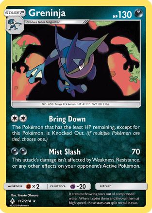 Greninja (Holofoil)