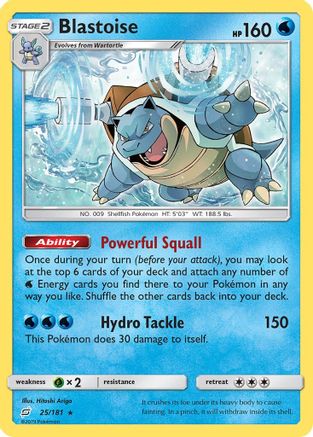 Blastoise (Reverse Holofoil)