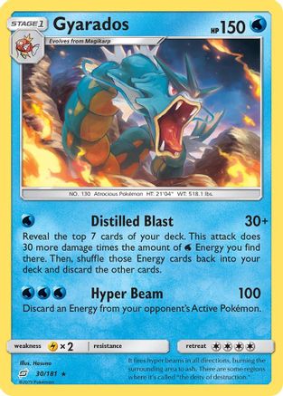 Gyarados (Holofoil)