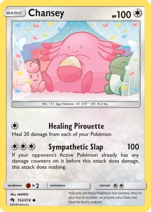 Chansey (Reverse Holofoil)