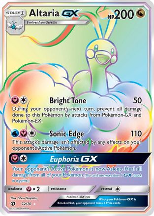Altaria GX (Secret) (Holofoil)