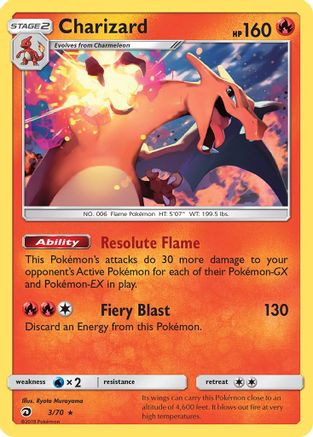 Charizard (Holofoil)