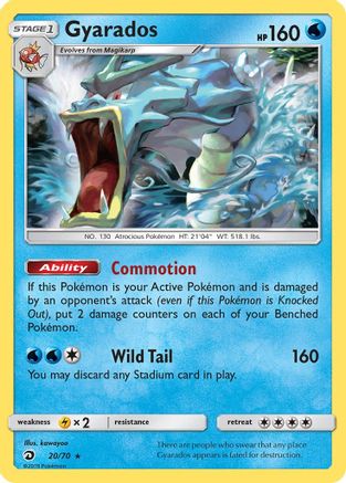 Gyarados (Reverse Holofoil)
