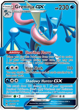 Greninja GX (Full Art) (Holofoil)