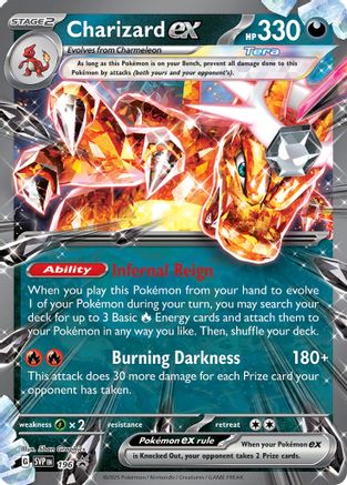 Charizard ex -196 (Holofoil)